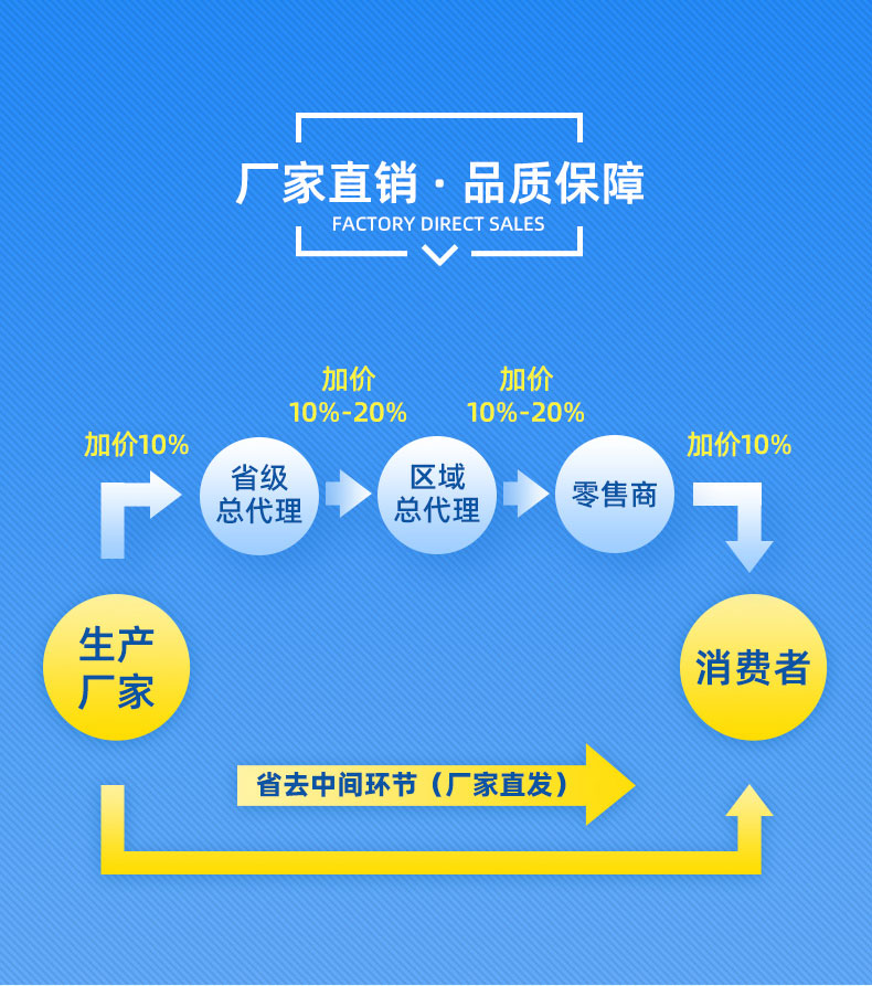 石子餅機(jī)詳情頁(yè)03-切圖_10.jpg